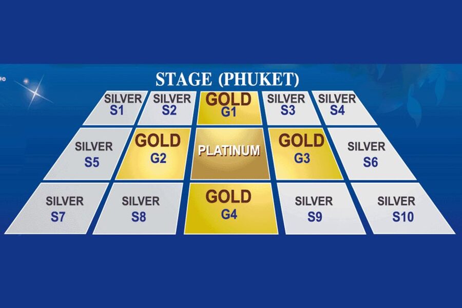 Siam Niramit Phuket Ticket with Optional Dinner & Transfer - The Main Performance: Thai History, Beliefs, and Three Realms on Stage